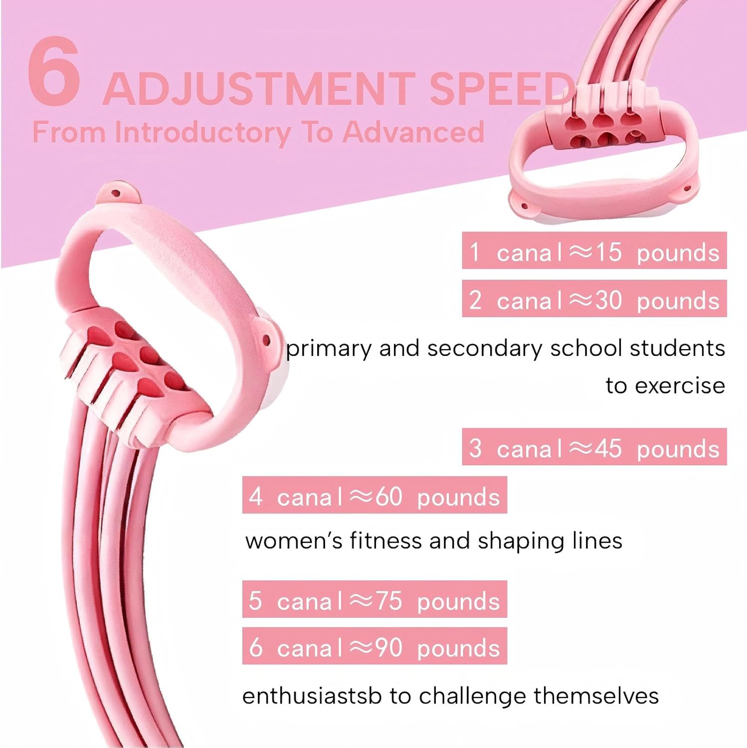 調節可能な6ループヨガストレッチベルト、伸縮性のある肩背トレ - Women'S Exercise Accessories のレビューと価格